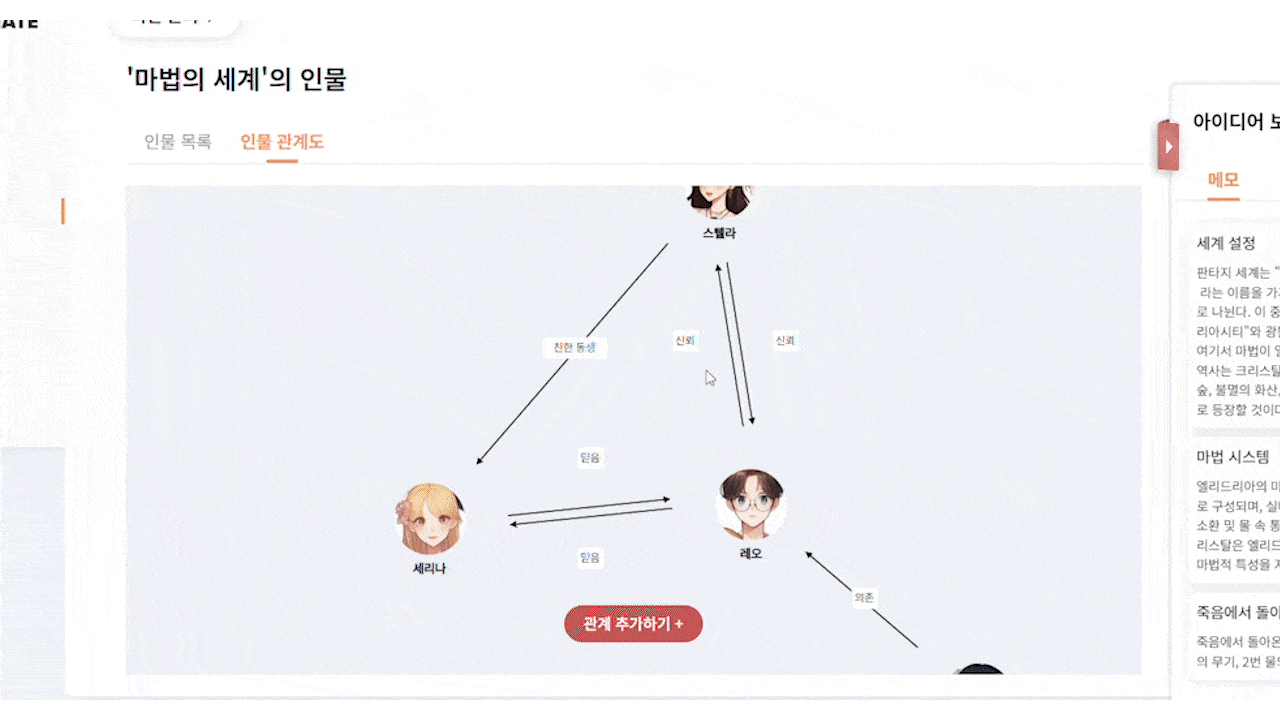 웹소설 인물관계도도 매우 쉽게 그릴 수 있습니다. | 웹소설 쓰는 프로그램 - 라이트메이트(write mate)
